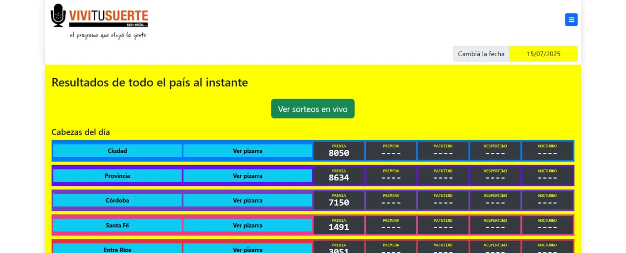 Captura de pantalla del sitio web "Vivi tu Suerte con Enzo" mostrando los resultados en vivo de las cabezas del día de loterías argentinas. Se destacan las provincias Ciudad, Provincia, Córdoba, Santa Fe y Entre Ríos con sus respectivos números en la jugada previa. La fecha es el 15 de julio de 2025 y se ofrece un botón verde para ver sorteos en vivo.